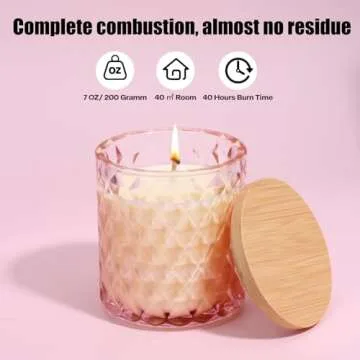 BOUPRAFU Scented Candle, Serenity Soft Vanilla Natural Soy Candle, Home Décor, Relaxation Aromatherapy Candles for Women Men, 7 oz 40 Hours Long Lasting, Pink