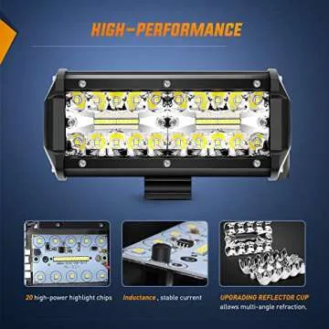 Nilight 120W LED Pods for Trucks and Off-Road Use