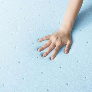 Best Price Mattress 2-inch Gel Memory Foam Topper Twin