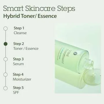 Blithe Korean Skin Care Products 6 Leaves Clear Essence for Rosacea & Redness Relief, BHA Toner Cooling Moisturizer for Face, Blackhead Treatment, Evening Primrose Wintergreen Green Tea 5 Oz