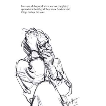 Mastering Portraits: Head Shots – An Artist's Guide to Head Drawing