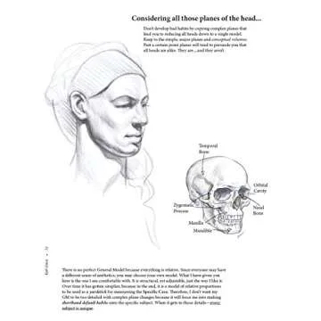 Master Portrait Drawing with Head Shots Guide