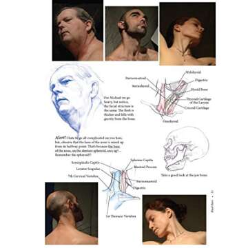 Master Portrait Drawing with Head Shots Guide