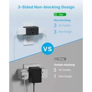Compact VINTAR 3 Plug Outlet Extender For Home Travel
