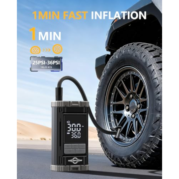 Aneson Tire Inflator Portable Air Compressor - 150 PSI, Auto Shutoff for All Your Inflation Needs