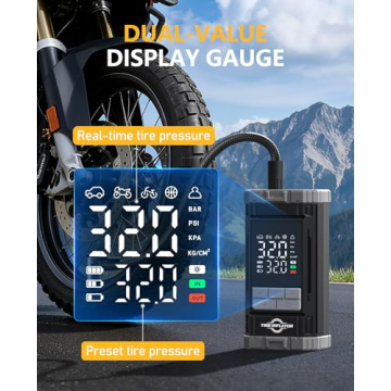 Aneson Tire Inflator Cordless Air Compressor 150 PSI