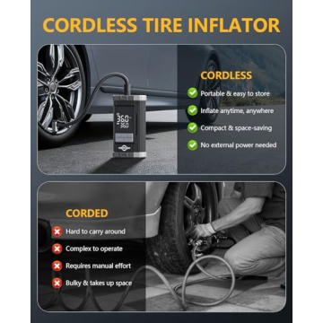 Aneson Tire Inflator Cordless Air Compressor 150 PSI