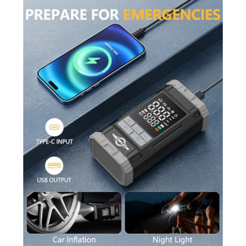 Aneson Tire Inflator Cordless Air Compressor 150 PSI