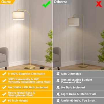 Boncoo Arc Floor Lamp with Dimmer for Living Room