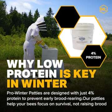 Mann Lake Pro-Winter Feed for Bees | Winter Patties for Beehive Feeding | Supports Colony Survival During Cold Weather | Low Protein Formula for Overwintering Bees | Beekeeping Supplies | 10lb Bucket