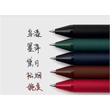 Kaco 20 Retractable Gel Ink Pens New Set( 5 Black Ink + 15 Color Ink) Extra Fine 0.5mm Pencils Inks for Adult Coloring Books Craft Doodling