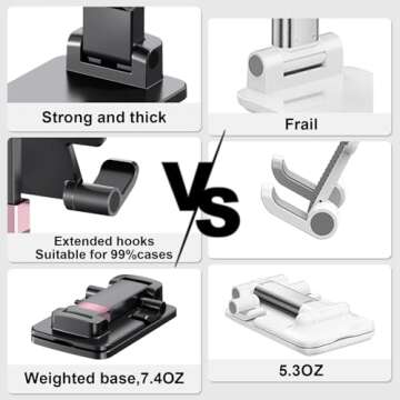 Adjustable Phone Stand for Desk, Portable Cell Holder