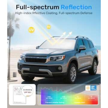 Zanch Car Windshield Sun Shade for Ultimate Heat Protection