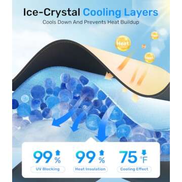 Zanch Car Windshield Sun Shade for Ultimate Heat Protection