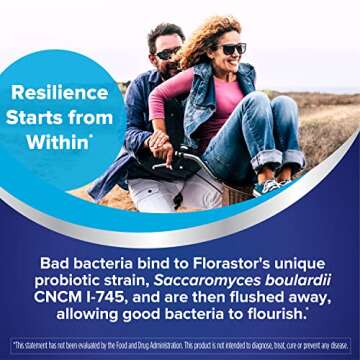 Florastor Daily Probiotic for Digestive Health Support