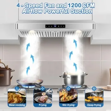 Powerful 36 inch Under Cabinet Range Hood with Easy Controls