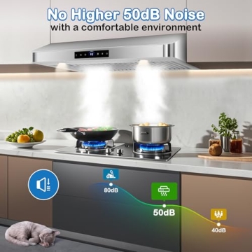 Powerful 36 inch Under Cabinet Range Hood with Easy Controls