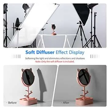 Neewer 2 Yard x 60 Inch/1.8M x 1.5M Polyester White Seamless Diffusion Fabric for Photography Softbox,Light Tent and Lighting Light Modifier