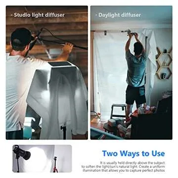 Neewer 2 Yard x 60 Inch/1.8M x 1.5M Polyester White Seamless Diffusion Fabric for Photography Softbox,Light Tent and Lighting Light Modifier