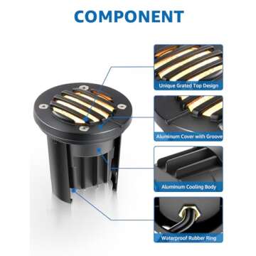 SUNVIE 12W Low Voltage Outdoor LED Landscape Lights