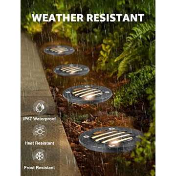 SUNVIE 12W Low Voltage Outdoor LED Landscape Lights