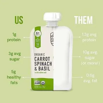 Serenity Kids 6+ Months Veggie Puree Baby Food Pouches - USDA Organic - No Sugary Fruits or Added Sugar - Allergen Free - 3.5 Ounce BPA-Free Pouch - 12 Count Carrot, Spinach & Basil Baby Puree