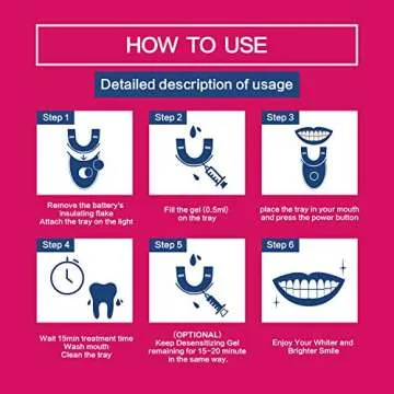 Teeth Whitening Kit with LED Light at Home for Sensitive Teeth,Professional Tooth Whitener with 2xDouble-Sided Silicone Mouth Tray,10xTeeth Whitening Gel,Safely and Effectively Whitens in 18 Mins