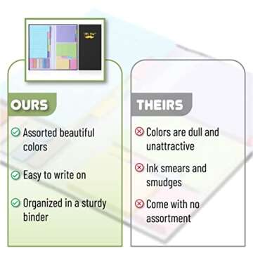 Mr. Pen- Sticky Note Set, 410 Pack, Pastel Colors, Sticky Notes Tabs, Divider Sticky Notes, Office Supplies, Planner Sticky Note Dividers Tabs, Book Notes, Bible Sticky Notes