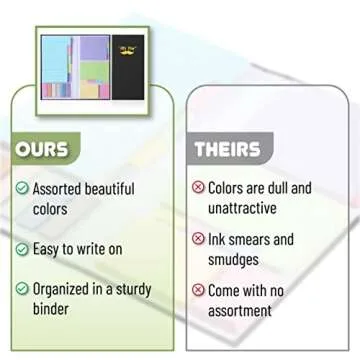 Mr. Pen- Sticky Note Set, 410 Pack, Pastel Colors, Sticky Notes Tabs, Divider Sticky Notes, Office Supplies, Planner Sticky Note Dividers Tabs, Book Notes, Bible Sticky Notes