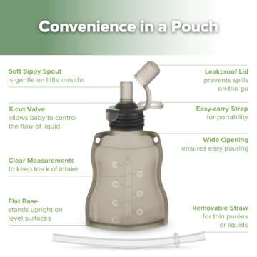 Haakaa Reusable Baby Food Pouches - Eco Friendly Silicone