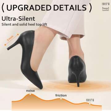IDIFU Black High Heels Pumps Closed Toe Heels Women's Pumps Stiletto Pointed Toe Dress Shoes Wedding Prom Bridal Work Office Bride Trendy Dressy Comfortable Classic Pumps Shoes(Black Pu,7)