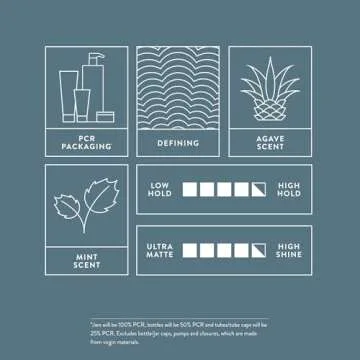 MITCH High Hold Pomade - Versatile Style for Everyone