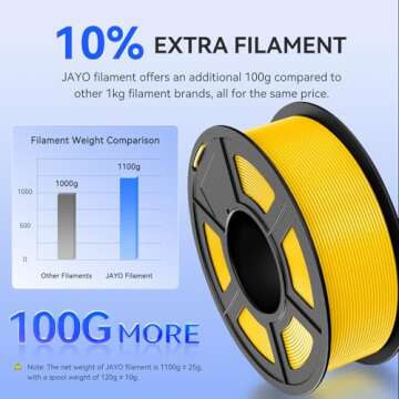 JAYO PLA 3D Printer Filament for Accurate Printing