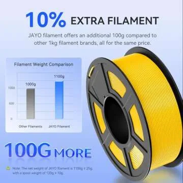 JAYO PLA 3D Printer Filament for Accurate Printing