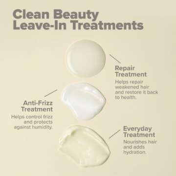 Paul Mitchell Clean Beauty Everyday Leave-In Treatment, Leave-In Conditioner, Delivers Hydration, For All Hair Types, 5.1 fl. oz