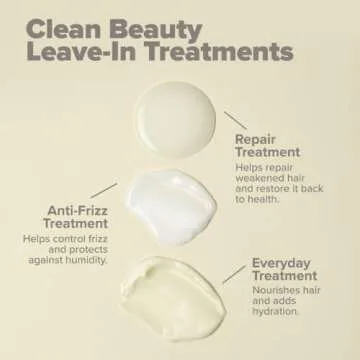 Paul Mitchell Clean Beauty Everyday Leave-In Treatment, Leave-In Conditioner, Delivers Hydration, For All Hair Types, 5.1 fl. oz