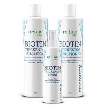 Biotin Hair Growth Conditioner for Fine Thinning Hair