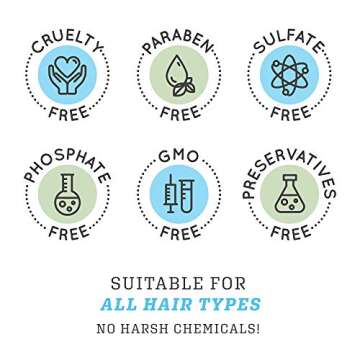 Biotin Hair Growth Conditioner for Fine Thinning Hair