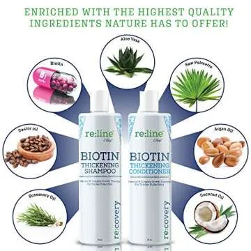 Biotin Hair Growth Conditioner for Fine Thinning Hair