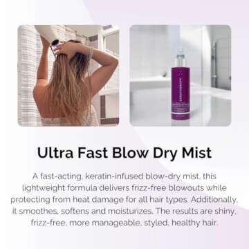 Ultra Fast Blow Dry Mist Perfect Blowout for Hair, 4.2 fl. oz., 125 ml – Keratin Infused Blow Dry Spray for Styling & Frizz-free Styling