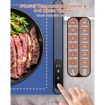 FEPPO Food Warming Mat with Adjustable Temperature Control