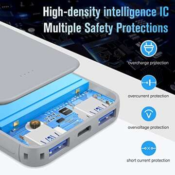 VANYUST S22 Portable Charger, Power Bank, 5000mAh External Battery Pack Compatible with iPhone 15/14/13/12/11/X All Series and Android Phone, Grey