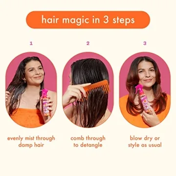 Amika The Wizard Detangling Primer 150ml for Effortless Hair Care