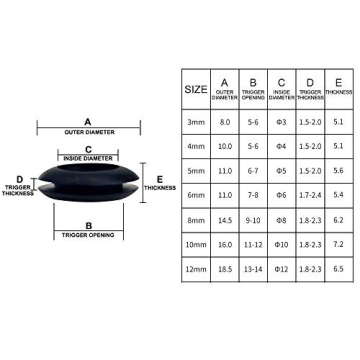 Ohaha 260pcs Rubber Grommet Assortment for Wiring