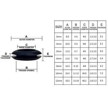Ohaha 260pcs Rubber Grommet Assortment for Wiring