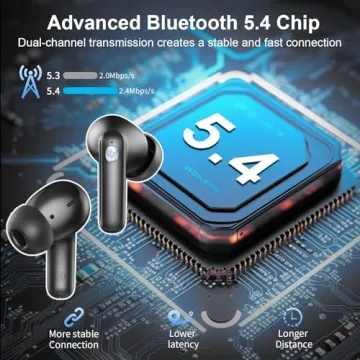 Wireless Bluetooth 5.4 Earbuds with Noise Cancelling Mic