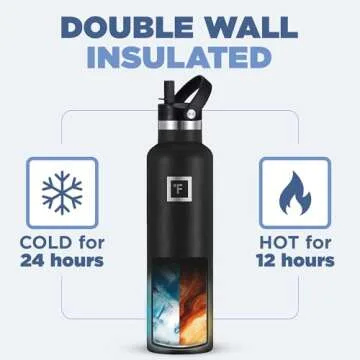 IRON °FLASK 24 Oz Leak Proof Insulated Water Bottle