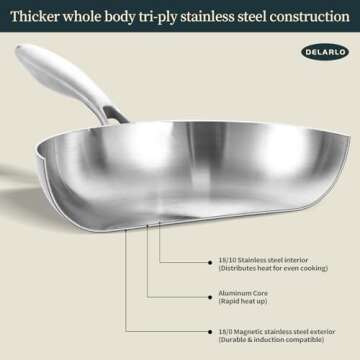 DELARLO Whole Body Tri-Ply Stainless Steel Frying Pan set, 8”/10”/12” Cooking pans, Kitchen Co...