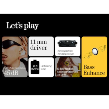 Nothing Ear (a) Wireless Earbuds with Noise Cancelling