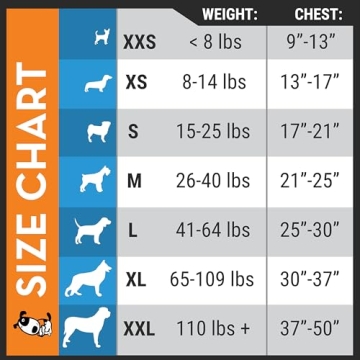 ThunderShirt Calming Vest for Anxious Dogs